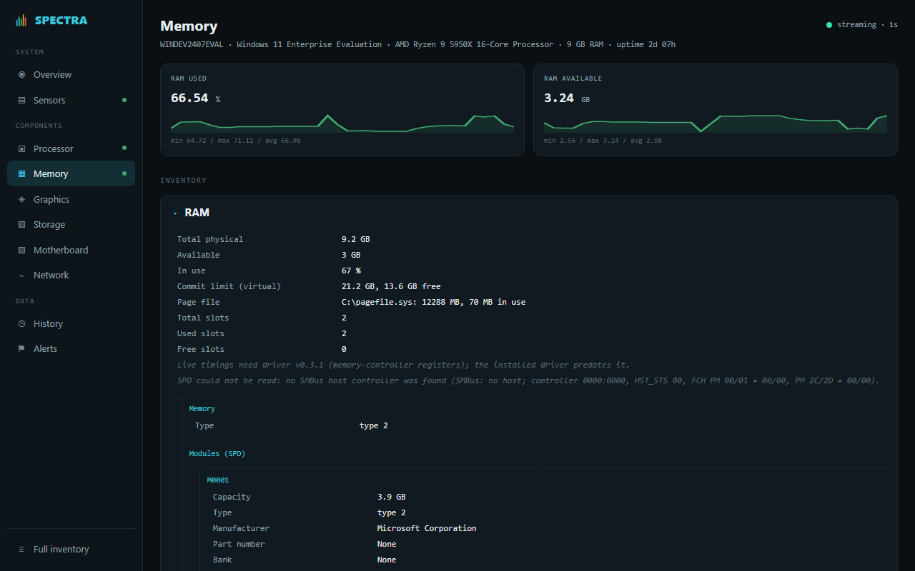 Memory page: modules, live timings and the SPD tree